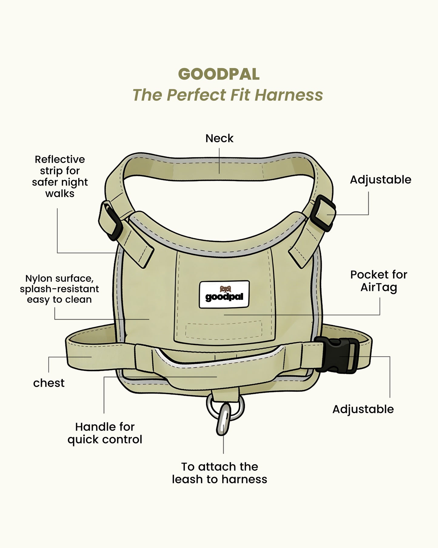 Eco-friendly Everyday Dog Harness for good pals - in Oat and Olive